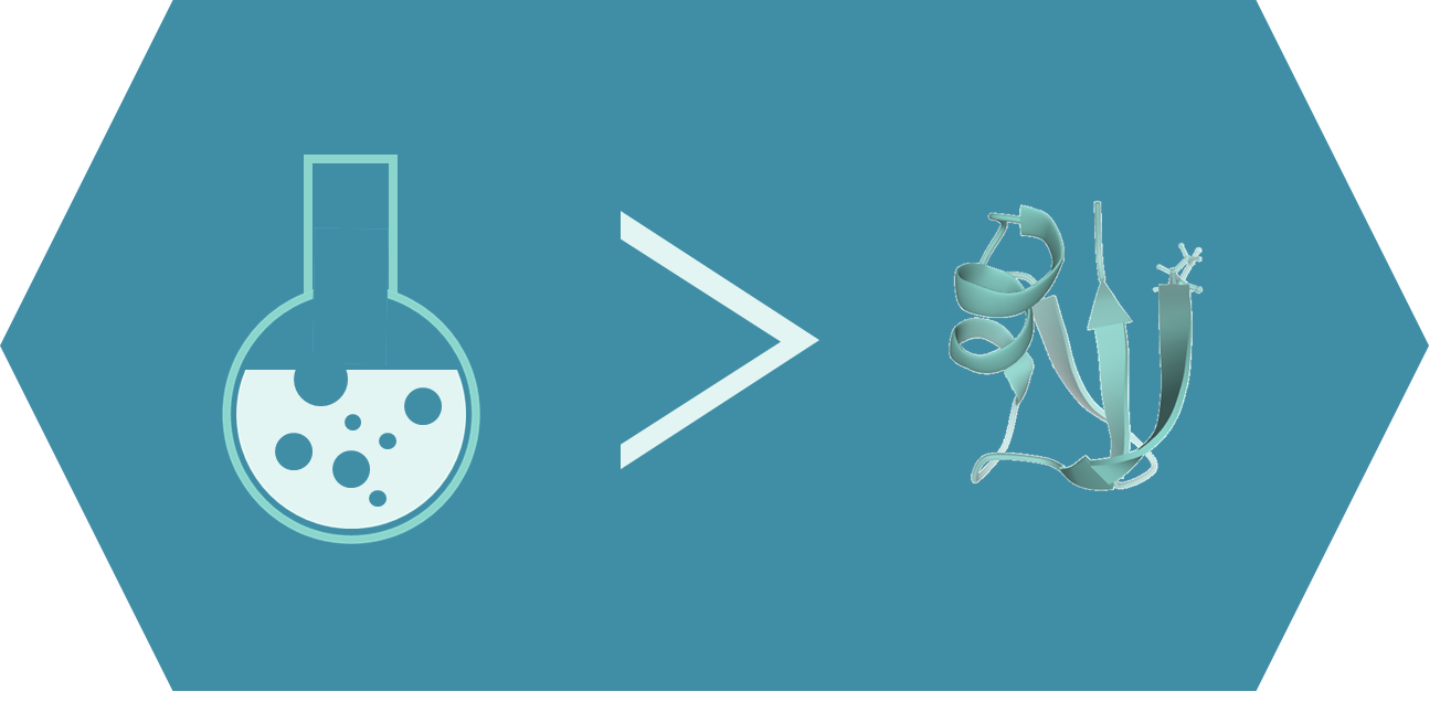 Peptide detection in a complex mixture