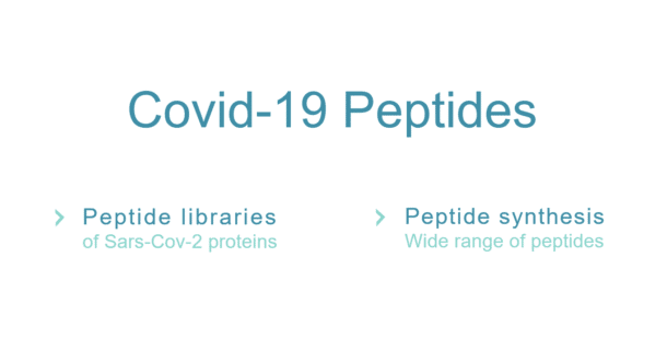 covid-19 peptides buy